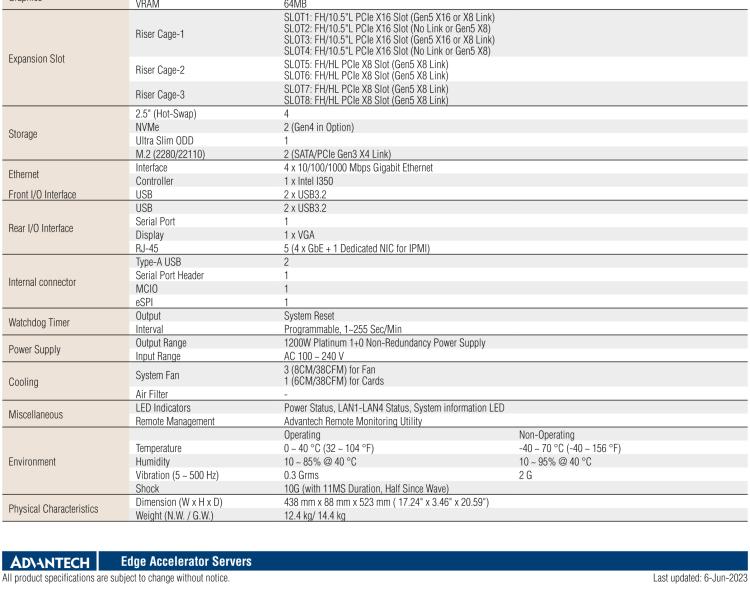 研華HPC-6240+ASMB-622V3 2U 20" Short-Depth Edge Accelerator Server with Single Intel? 4th Gen Xeon? Scalable Processors, Supporting 8 Expansion Slots