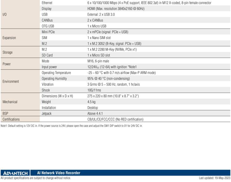 研華MIC-715 加固型AI 推理平臺(tái)，基于英偉達(dá)Jetson? Xavier NX，IP67防護(hù)等級(jí)