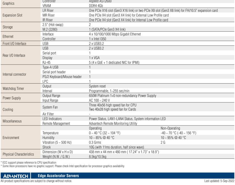 研華HPC-6120+ASMB-610 1U 18" short-depth Edge Accelerator Server with Intel? Xeon? W & 10th Gen. Core? processors, supporting 4 expansion slots