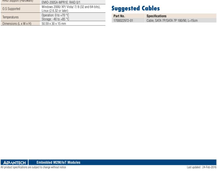 研華EMIO-200SA SATA 端口模塊、2-Ch、PCIe I/F