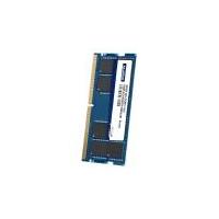 研華SQR-SD5I 工業(yè)級(jí) SODIMM DDR5 4800