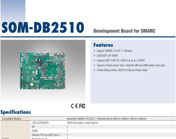 研華SOM-DB2510 SMARC V2.0/V2.1.1 引腳模塊開發(fā)板