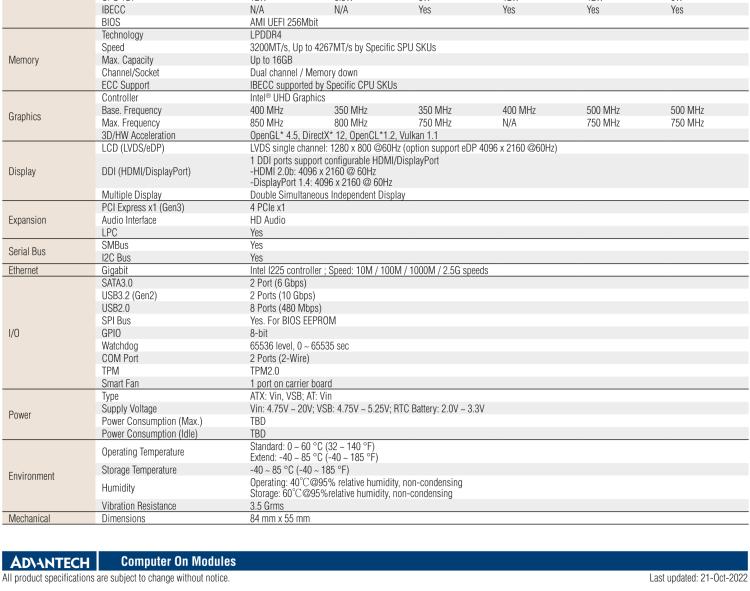 研華SOM-7532 Intel Pentium/Celeron 和 Atom x6000 系列 (Elkhart Lake) 處理器， COM Express Mini Type 10 模塊