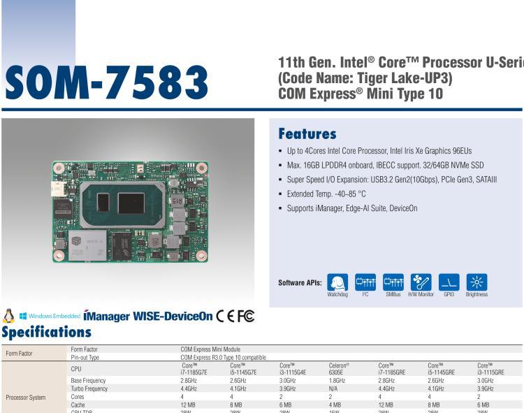 研華SOM-7583 第十一代 Intel? Core U系列處理器，COM Express Mini Type 10 模塊