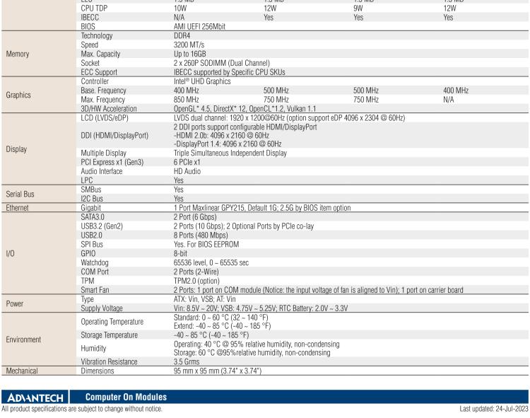 研華SOM-6832 Intel Pentium/Celeron 及 Atom x6000系列（Elkhart Lake）處理器，COM Express? Compact Type 6 模塊