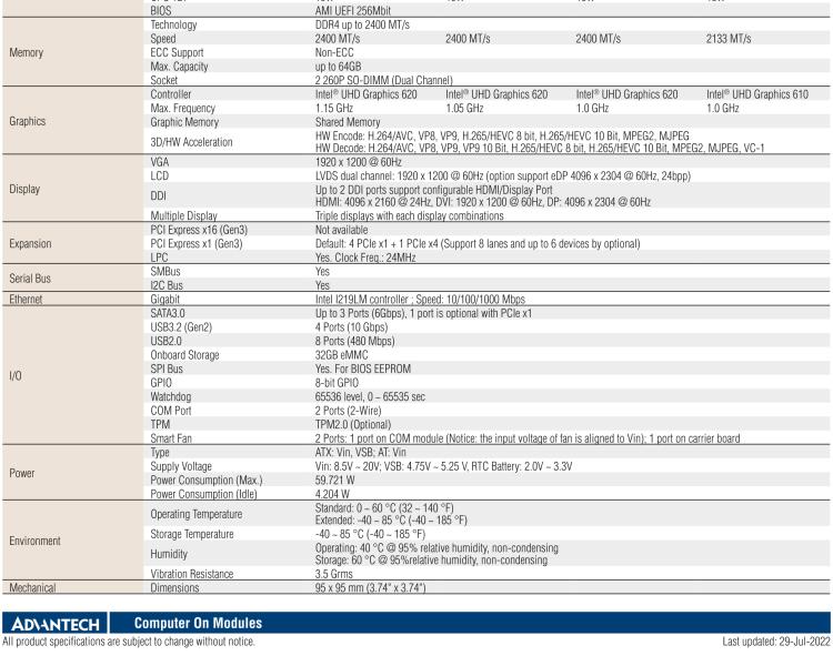 研華SOM-6882 第八代 Intel?Core 處理器，COM Express Compact R3.0 Type 6 模塊