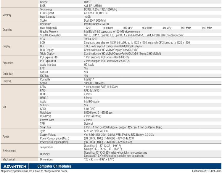 研華SOM-5894 第三代 Intel? Core?處理器， COM Express? Basic 模塊