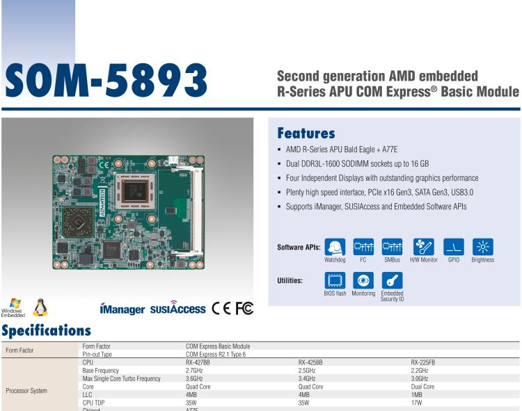 研華SOM-5893 第二代 AMD 嵌入式 R系列APU，COM Express Basic 模塊