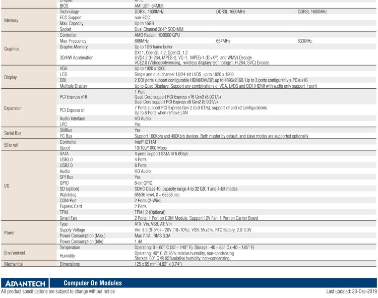 研華SOM-5893 第二代 AMD 嵌入式 R系列APU，COM Express Basic 模塊