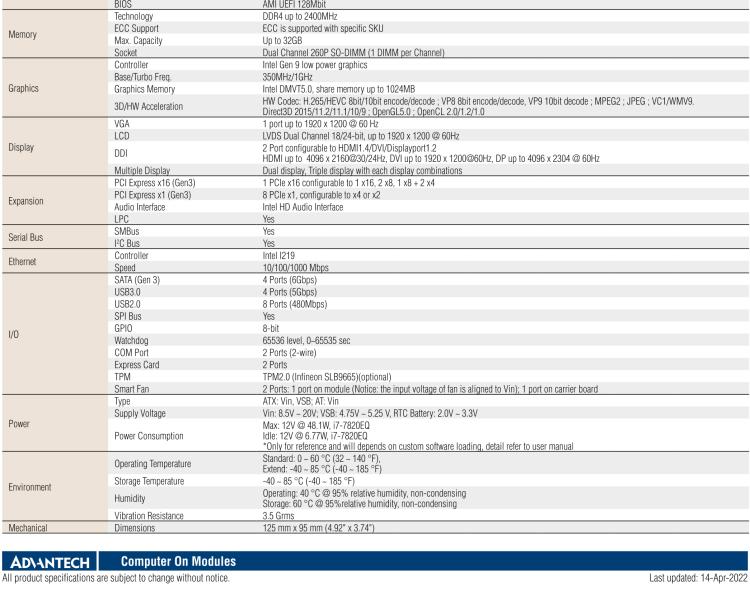 研華SOM-5898 第七代Intel Core/Celeron處理器，COM Express Basic Type 6模塊