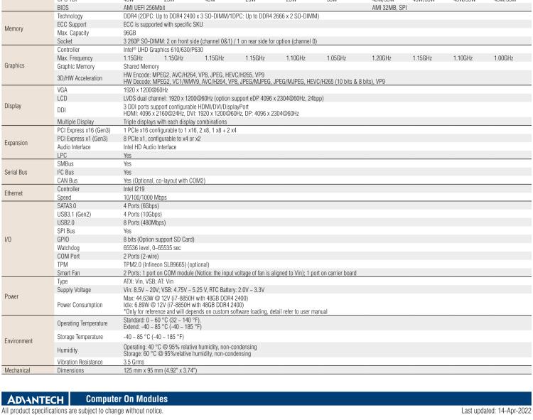 研華SOM-5899 第八代Intel Xeon/Core 處理器， COM Express Basic Type 6 模塊