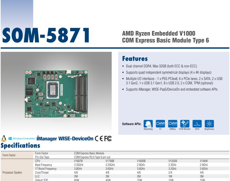 研華SOM-5871 AMD Ryzen 嵌入式 V1000，COM Express Basic Type 6 模塊