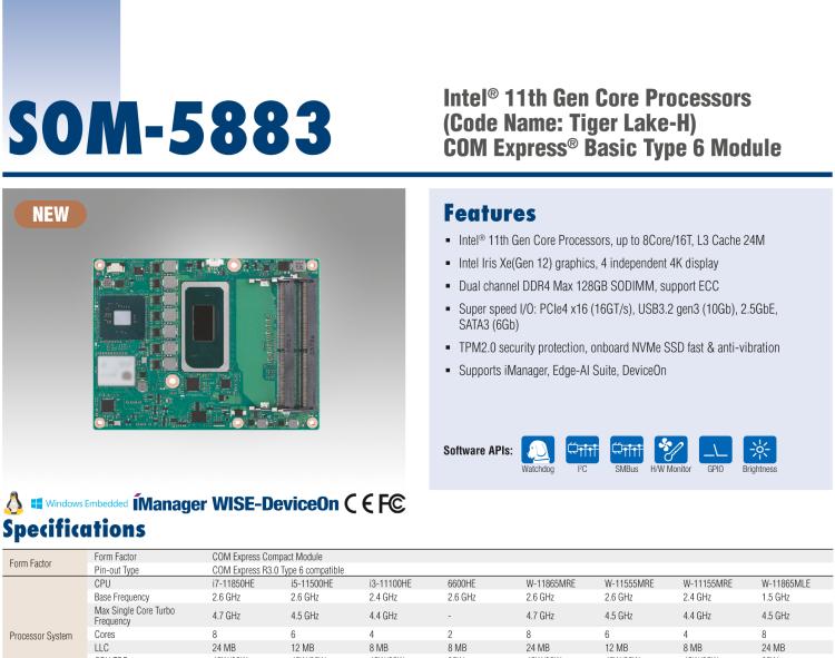 研華SOM-5883 第十一代Intel Core處理器（代號：Tiger Lake-H），COM Express? Basic Type 6 模塊