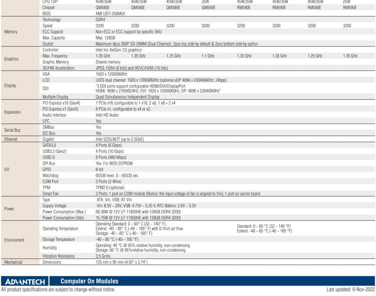 研華SOM-5883 第十一代Intel Core處理器（代號：Tiger Lake-H），COM Express? Basic Type 6 模塊