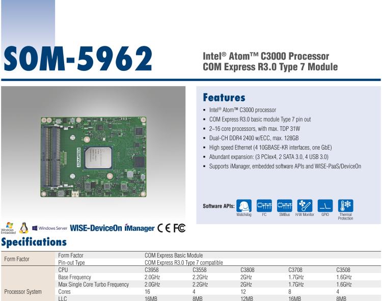 研華SOM-5962 Intel? Atom? C3000 處理器，COM Express R3.0 Type 7 模塊