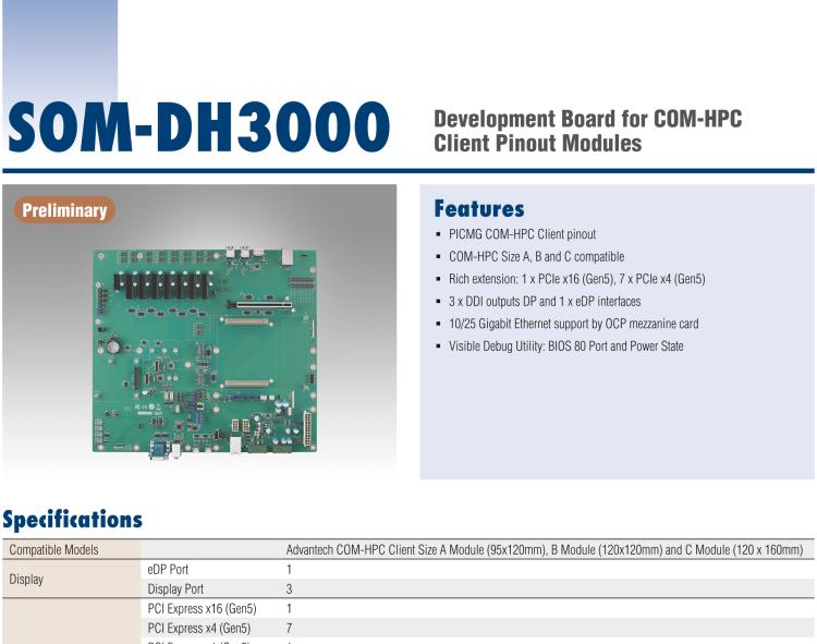 研華SOM-DH3000 COM-HPC Client Size A、B和C 模塊載板