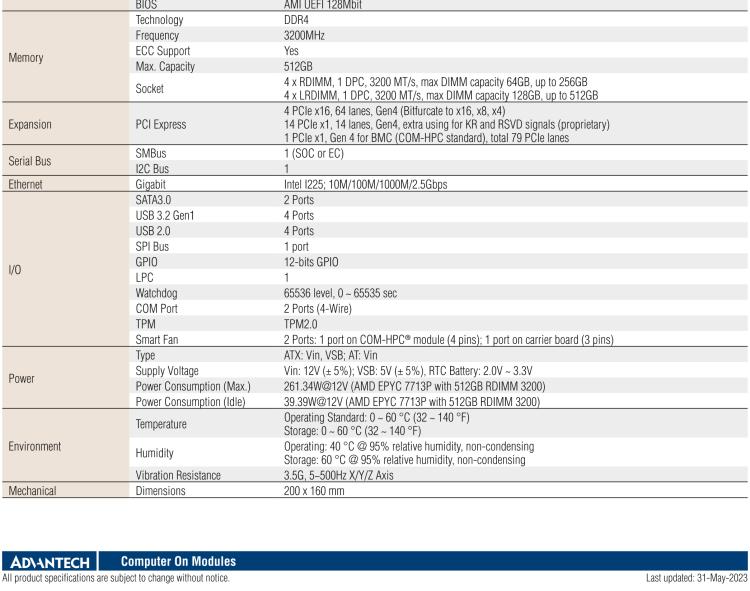 研華SOM-E780 AMD EPYC? 7003 COM-HPC? Server Size E 模塊，具有專有引腳