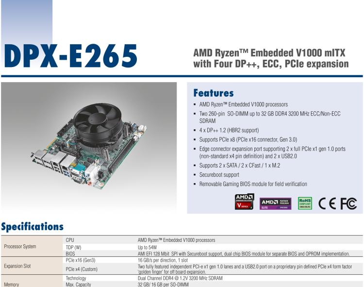 研華DPX-E265 AMD Ryzen? Embedded V1000 mITX with Four DP++, ECC, PCIe expansion