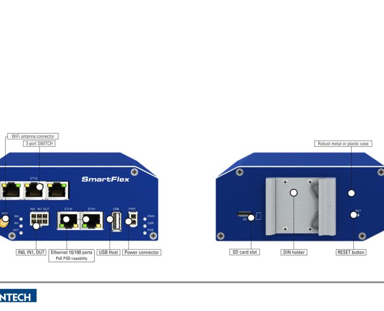 研華BB-SR30010125-SWH SmartFlex、5E、USB、2I/O、SD、W、SL、Acc、SWH