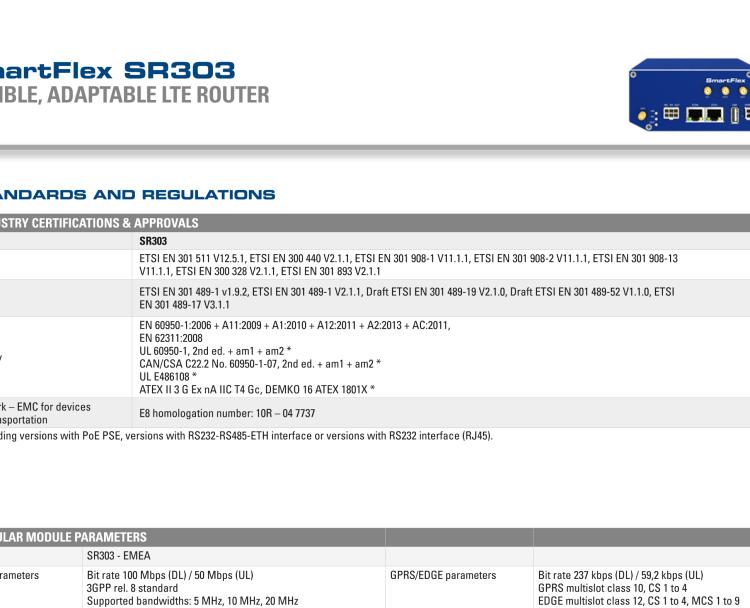 研華BB-SR30310020 SmartFlex, EMEA, 2x ETH, WIFI, Metal, No ACC