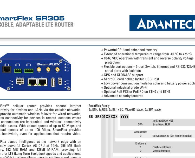 研華BB-SR30500110 SmartFlex, NAM, 5x Ethernet, Plastic, Without Accessories