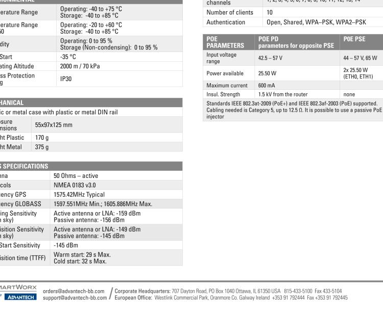 研華BB-SR30500310 SmartFlex, NAM, 2x Ethernet, 1x RS232, 1x RS485, Plastic, Without Accessories