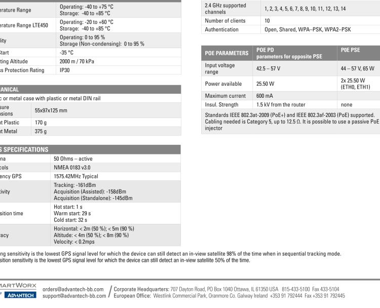 研華BB-SR30300315-SWH SmartFlex, EMEA, 2x ETH, 1x RS232, 1x RS485, Plastic, ACC Int.