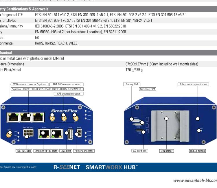 研華BB-SR30309120-SWH LTE 開關(guān)、5E、USB、2I/O、SD、2S、PD、SL、SWH