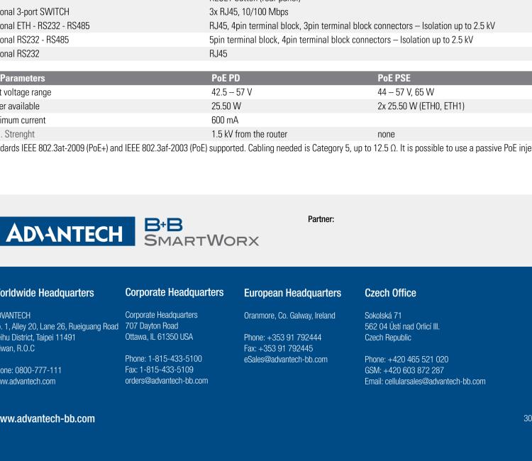 研華BB-SR30309120-SWH LTE 開關(guān)、5E、USB、2I/O、SD、2S、PD、SL、SWH