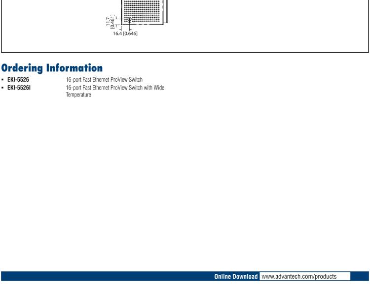 研華EKI-5526I 16百兆端口ProView(組態(tài))系列工業(yè)以太網(wǎng)交換機