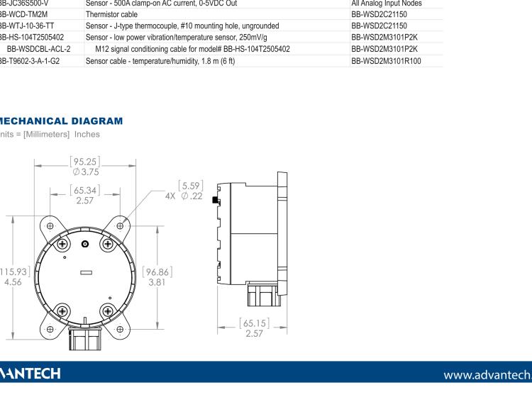 研華BB-WSD2M31010 Wzzard工業(yè)無(wú)線傳感器節(jié)點(diǎn)-導(dǎo)管（2代）