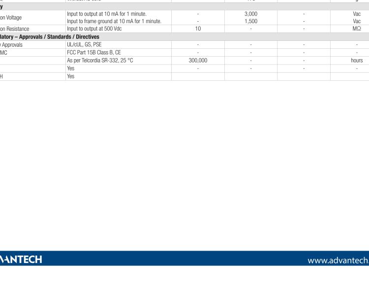 研華BB-SDI18-5-U-P5 Power Supply, AC to 5VDC, 3A, 15W