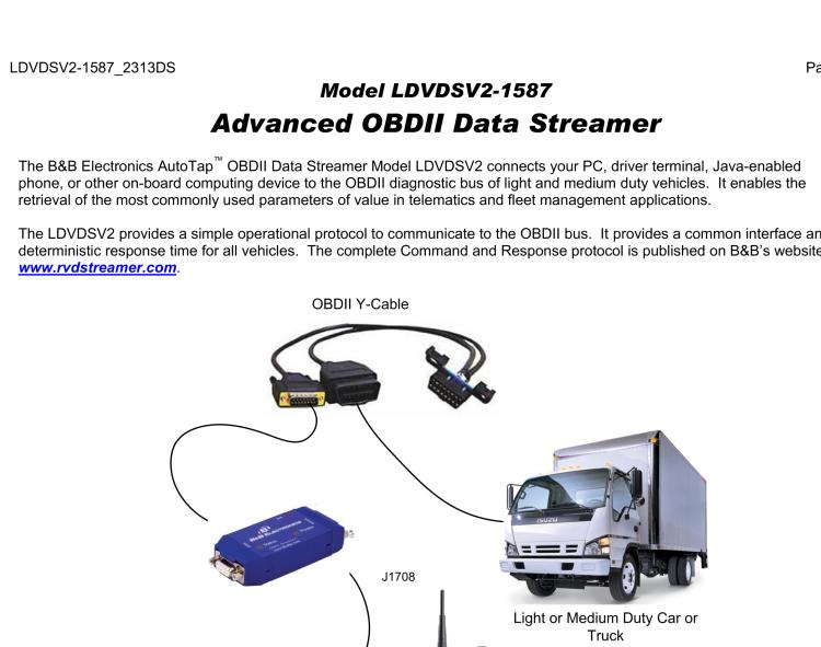 研華BB-LDVDSV2-S-P9D OBDII STREAMER W/ PIN 9 POWER OUT