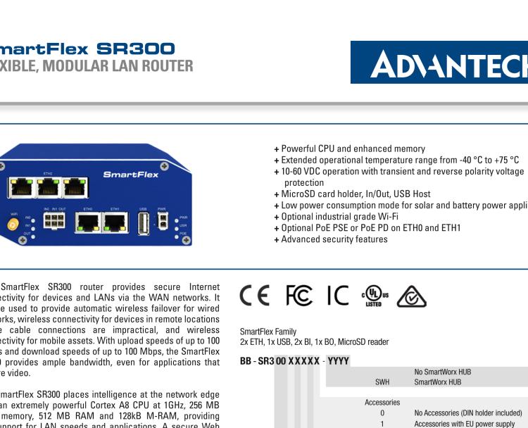 研華BB-SR30018120-SWH SmartFlex、開關(guān)、5E、USB、2I/O、SD、W、PSE、W、SL、SWH