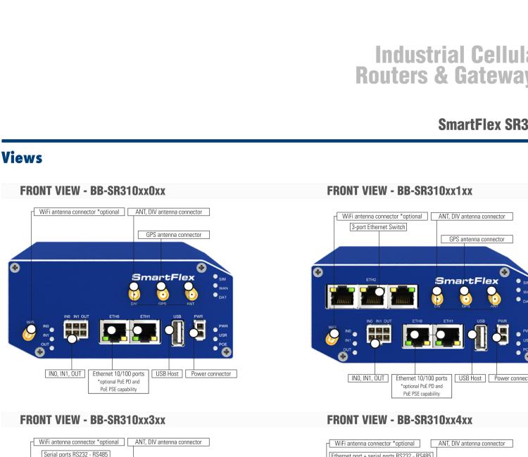 研華BB-SR31010415 SmartFlex, Global, 2x Ethernet, 1x RS232, 1x RS485, Wi-Fi, Plastic, ACC Int.