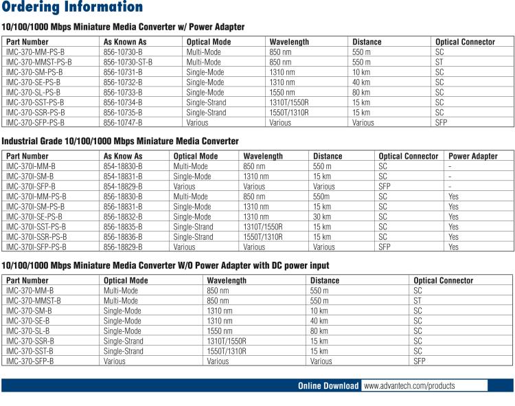 研華IMC-370I-SM-PS-B Mini Hardened Media Converter, 1000Mbps, Single mode 1310nm, LFPT, 15km, SC, AC adapter