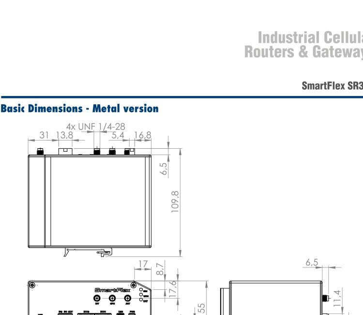 研華BB-SR31000415 SmartFlex, Global, 3x ETH, 1x RS232, 1x RS485, Plastic, ACC Int.