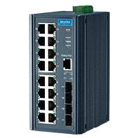 研華EKI-2720G 16GE+4SFP Port Gigabit Unmanaged Industrial Switch