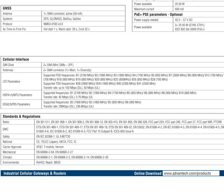 研華BB-SR31000020 SmartFlex, Global, 2x ETH, Metal, No ACC