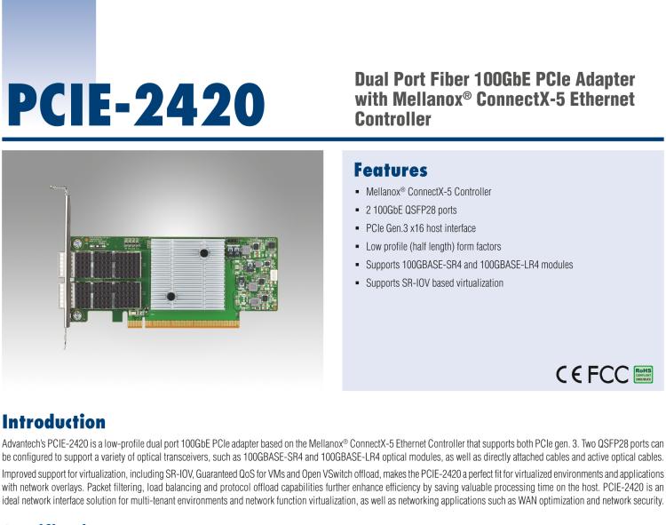 研華PCIE-2420 Dual Port Fiber 100GbE PCIe Adapter with Mellanox? ConnectX-5 Ethernet Controller