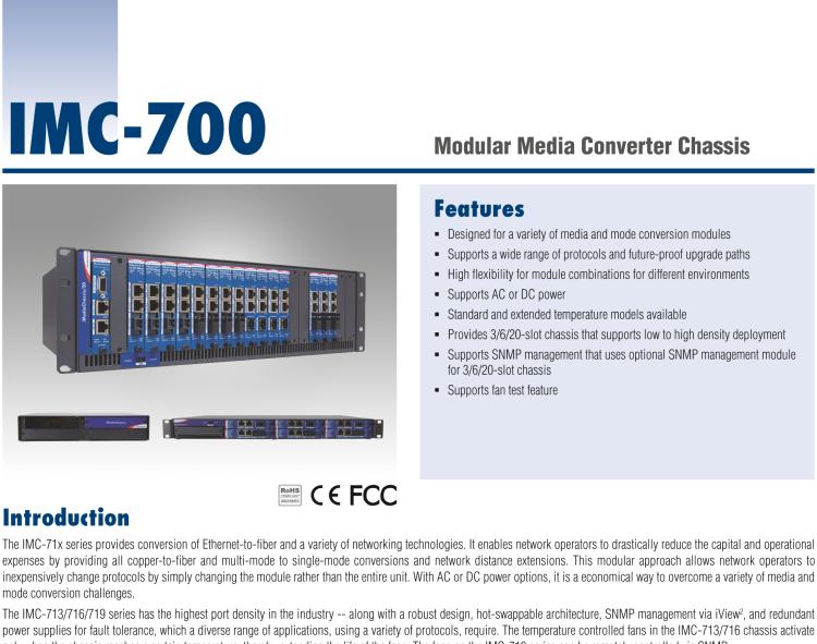 研華IMC-719-2AC 智能模塊化20插槽光電轉(zhuǎn)換器專用機(jī)箱，2交流電源，不帶電源線