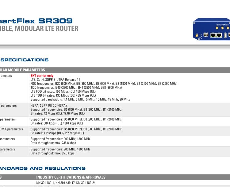 研華BB-SR30918120-SWH SmartFlex, Korea, 5x Ethernet, Wi-Fi, PoE PSE, Metal, Without Accessories