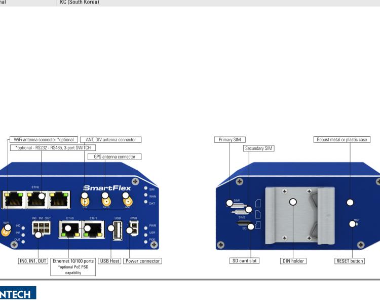 研華BB-SR30910120-SWH SmartFlex, Korea, 5x Ethernet, Wi-Fi, Metal, Without Accessories