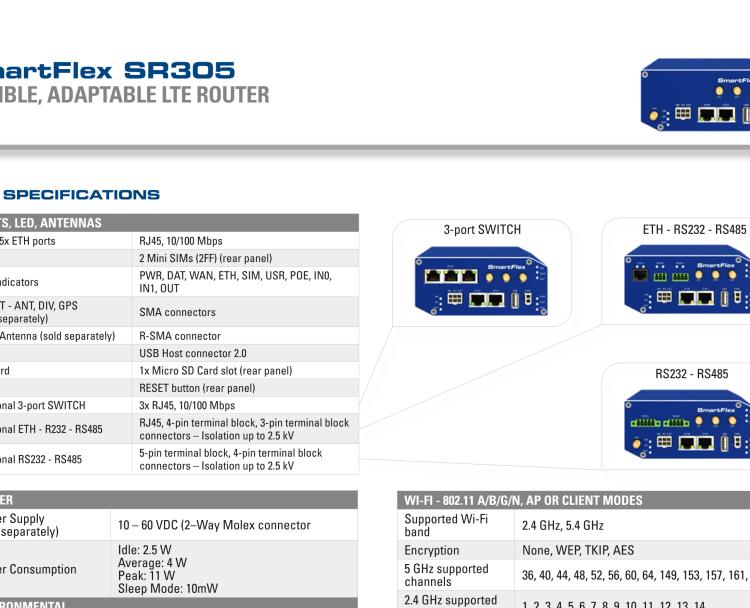 研華BB-SR30508120 SmartFlex, NAM, 5x Ethernet, PoE PSE, Metal, Without Accessories