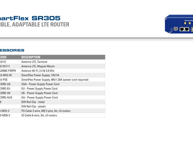 研華BB-SR30508120 SmartFlex, NAM, 5x Ethernet, PoE PSE, Metal, Without Accessories