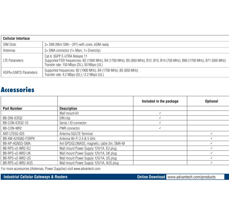 研華ICR-3241-1ND ICR-3200, NAM, FirstNet, 2x Ethernet, 1x RS232, 1x RS485, Metal, Without Accessories