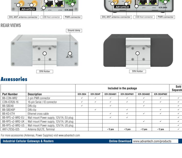 研華ICR-2834GPA01 ICR-2800, EMEA, 2x Ethernet, 2× RS232/RS485, USB, GPS, Plastic, EU ACC