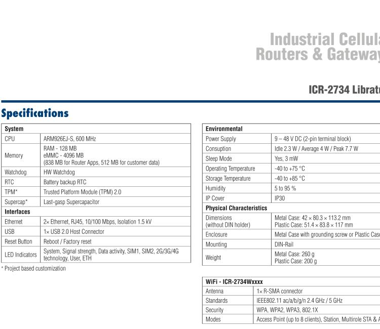 研華ICR-2734WPA02 ICR-2700, EMEA, 2x Ethernet, USB, Wi-Fi, Plastic, UK Accessories