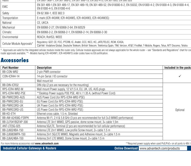 研華ICR-4434W ICR-4400, GLOBAL, 5x Ethernet, 1x RS232, 1x RS485, CAN, Wi-Fi, SFP, USB, SD, Without Accessories