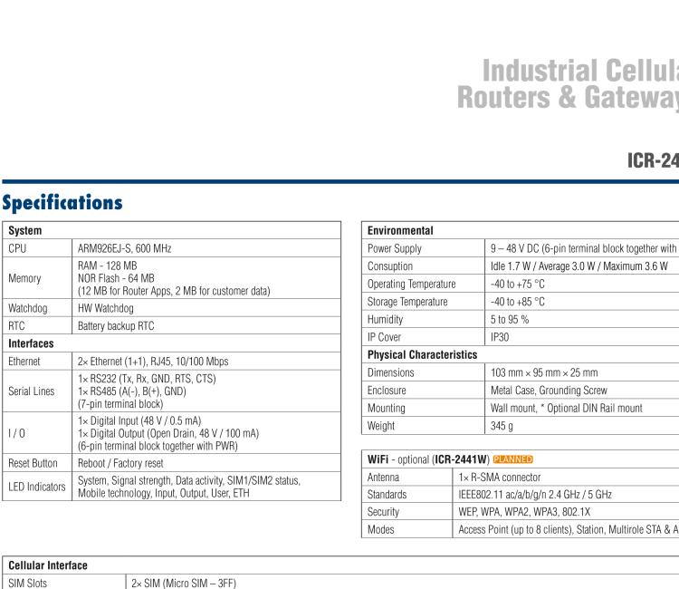 研華ICR-2441 ICR-2400, NAM, 2x Ethernet , 1x RS232, 1x RS485, Metal, Without Accessories